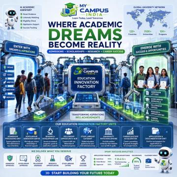 PhD in Commerce, PhD in Management, Government PhD Programs, AICTE PhD Fellowship, PhD Stipend India