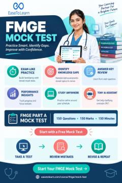 FMGE Mock Test Series 2026 – Practice Online with EaseToLearn