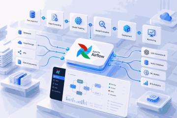 Airflow for AI Workflows | Apache Airflow 3 Guide
