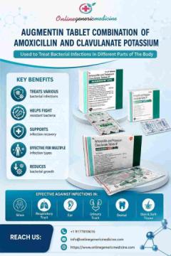 Augmentin Tablet for Bacterial Infections | Complete Information