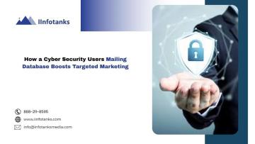 How a Cyber Security Users Mailing Database Boosts Targeted Marketing