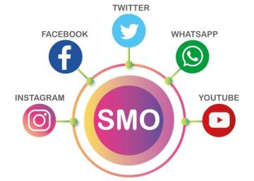 Bangalore's Social Media Optimization Industry: Market Trends, Pricing & ROI Analysis 2025