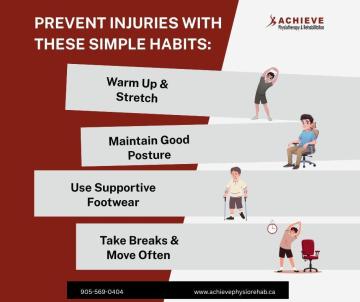 Top Physiotherapy Places in Mississauga – Achieve Physiotherapy & Rehabilitation