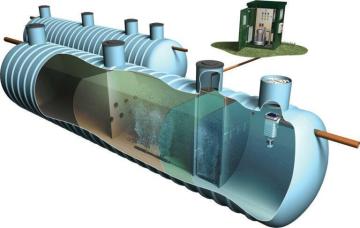 Commercial Sewage Treatment Plants | Marsh Sewage Treatment & Package Systems