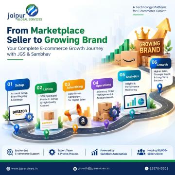 Ecommerce Account Management Services