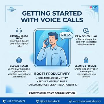 Professional Voice Call Services for Business Communication