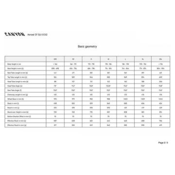 2025 Canyon Aeroad CF SLX 8 Di2 Road Bike (CENTRACYCLES)