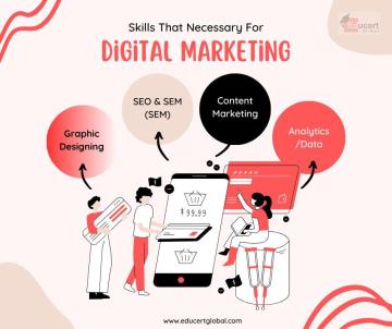 Enrol in the Digital Marketing course in Lucknow vs the SEO Course