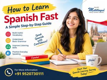 How to Learn Spanish Fast: A Simple Step-by-Step Guide