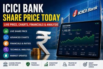 ICICI Bank Share Price Today: Live Price, Chart & Analysis