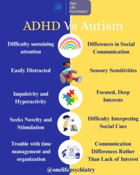 ADHD or Autism How to Tell the Difference