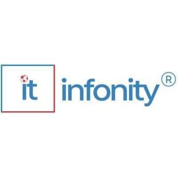 Small Business AI Software Solutions | IT Infonity