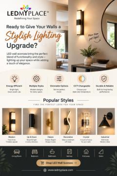 Clearance Sale - Coupon Code