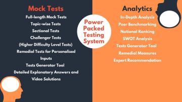 QDS Pro - Best GMAT, CAT, GRE, SAT, MAH-CET,.... Offline Coaching Class and Live Online Tutoring