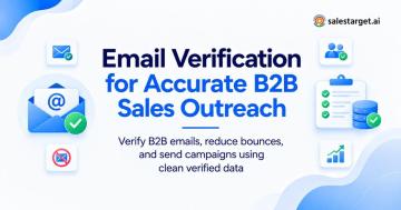 Verify Business Emails and Improve Email Deliverability