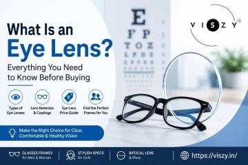 What Are Eye Lens? Everything You Need to Know Before Buying