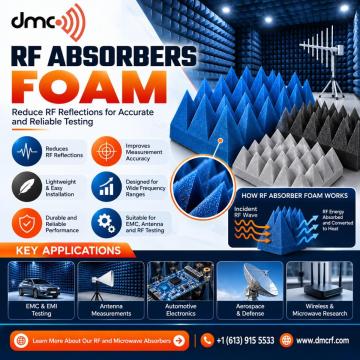 RF Absorbers - A Guide to RF Absorber Foam and Applications