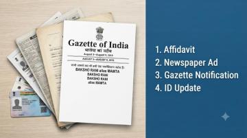 Official Gazette Name Change Process in India – Everything You Need to Know