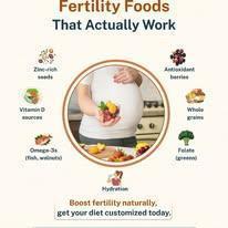 PCOS and hormonal balance Hyderabad