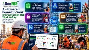 AI-Powered Permit to Work: Improving High-Risk Work Safety