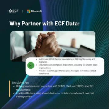 GCC High O365 F3 License at Just $5/User For Defense Contractors