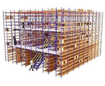 Multi Tier Racking System