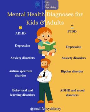 Do You Have Depression Check These Common Signs and Symptoms