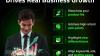 PPC Marketing Services with Drive Instant Traffic