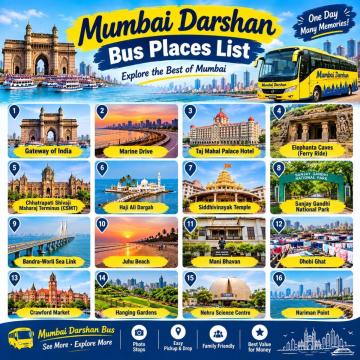 mumbai darshan list of places