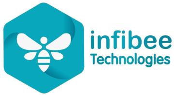 Oracle Fusion Financial Online Classes with 100% Placement Guidance | Infibee Technologies
