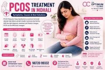 Advanced PCOS Treatment in Mohali | The Optimum Clinic