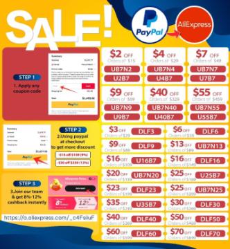 Thoroughly tested all the following codes to make sure they are still active.20% off on AliExpress f