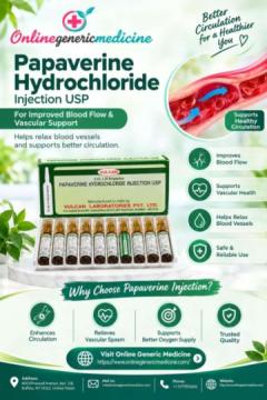Papaverine Injection — Blood Flow Support Injection | Visit Online Generic Medicine