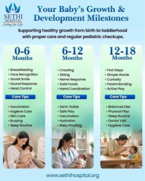 Gynaecologist in Old Gurgaon