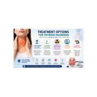 Can a Thyroid Specialist Doctor Help With Unexplained Weight Gain?