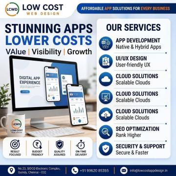 Custom Software Development Company in Chennai for Smart Growth