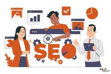 Digital Marketing Experts in India