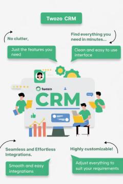Twozo CRM – Simplify Sales and Customer Management