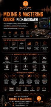 Unlock the Secret Behind Professional Sound with Expert Audio Training