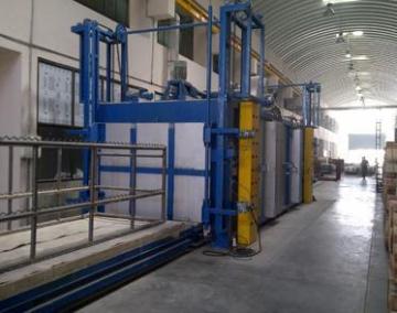 Furnace Manufacturers in Sanand