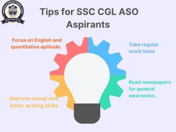 Study from Anywhere, Anytime – Flexible online programs designed to fit your schedule.