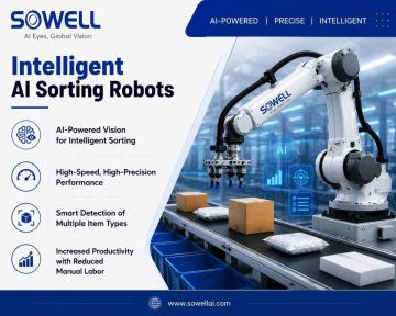 Intelligent AI Sorting Robot | Sowell AI Sorting Solutions