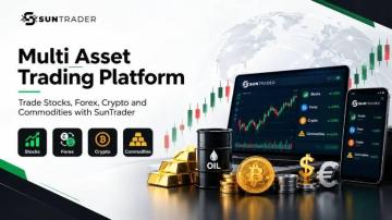 Multi Asset Trading Platform | SunTrader