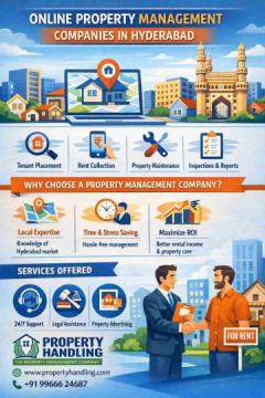 Online Property Management Companies in Hyderabad