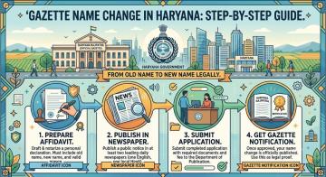 Fast Gazette Name Change Process in Haryana | Vakil India