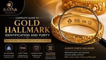 Complete Guide to Gold Hallmark Identification and Purity