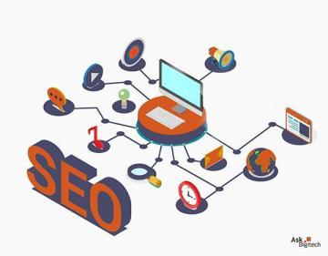 Online Marketing Agency for Faridabad