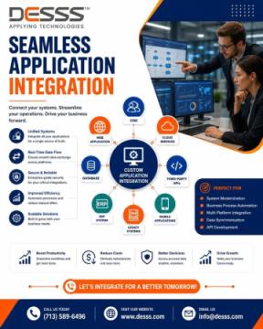 Enterprise Application Development Services in Houston | Scalable Software Solutions
