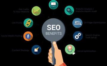 SEO Services In Bangalore | Professional Digital Marketing Solutions for Business Growth