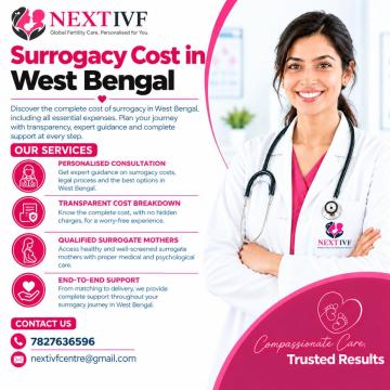 Surrogacy Cost in West Bengal